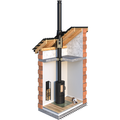 Modular chimney kit Ø150 mm fully insulated