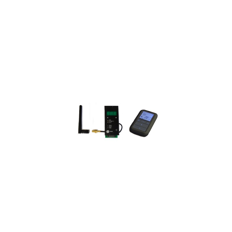 868 MHz kit|Ulma AB