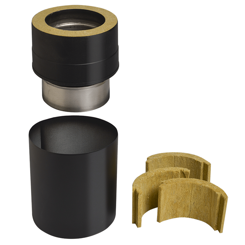 Starterkit Ø150 32,5mm Isolierung|Ulma AB