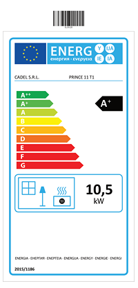 Product Energy Label