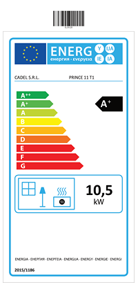 Product Energy Label