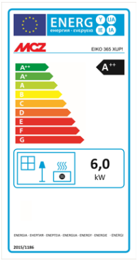 Product Energy Label