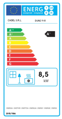 Product Energy Label