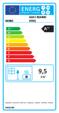 Product Energy Label