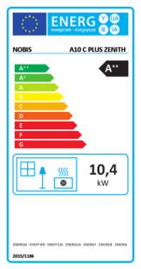 Product Energy Label