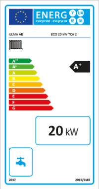 Product Energy Label