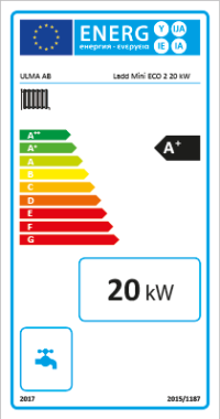 Product Energy Label