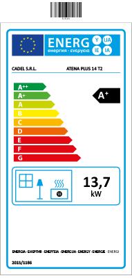Product Energy Label
