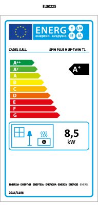 Product Energy Label