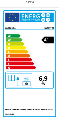 Product Energy Label