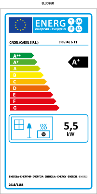 Product Energy Label
