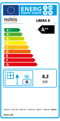 Product Energy Label